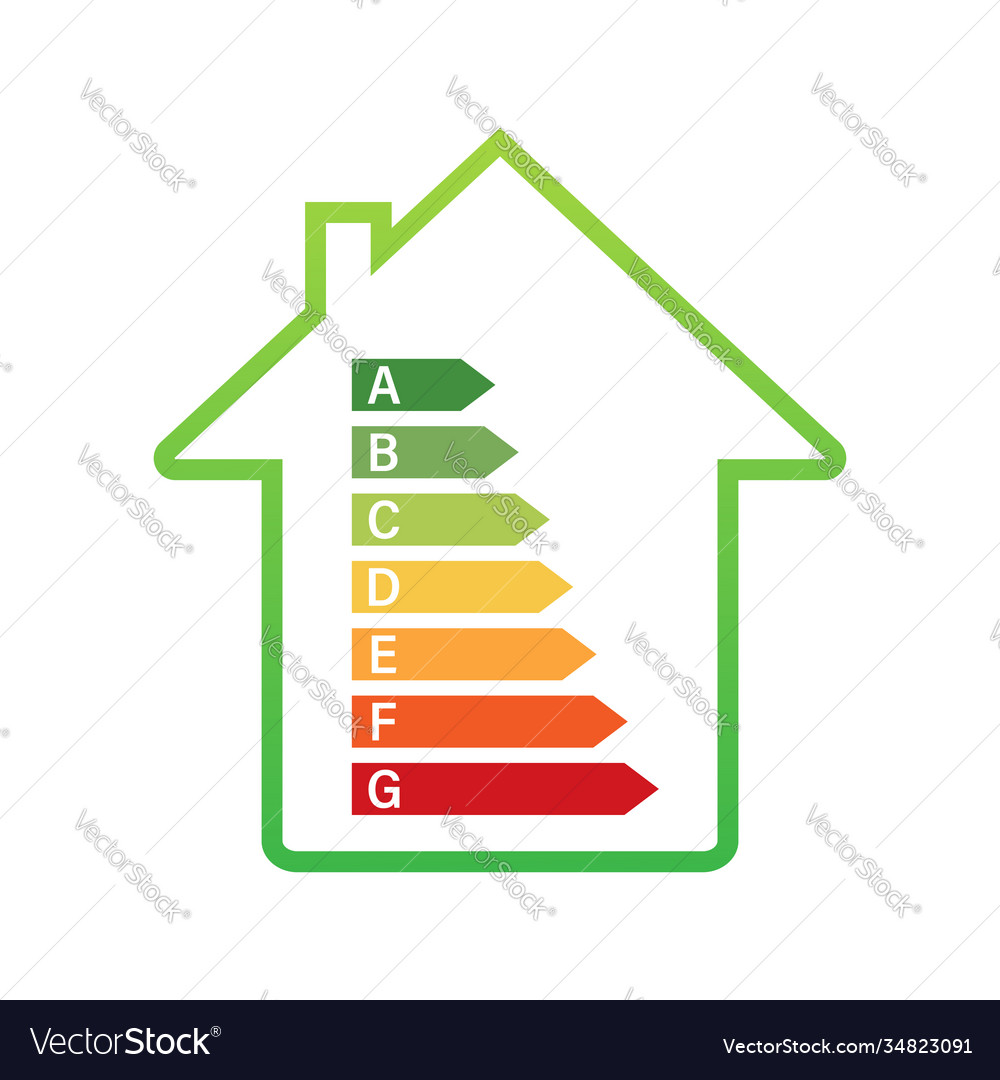 Energy efficiency chart and house concept home Vector Image