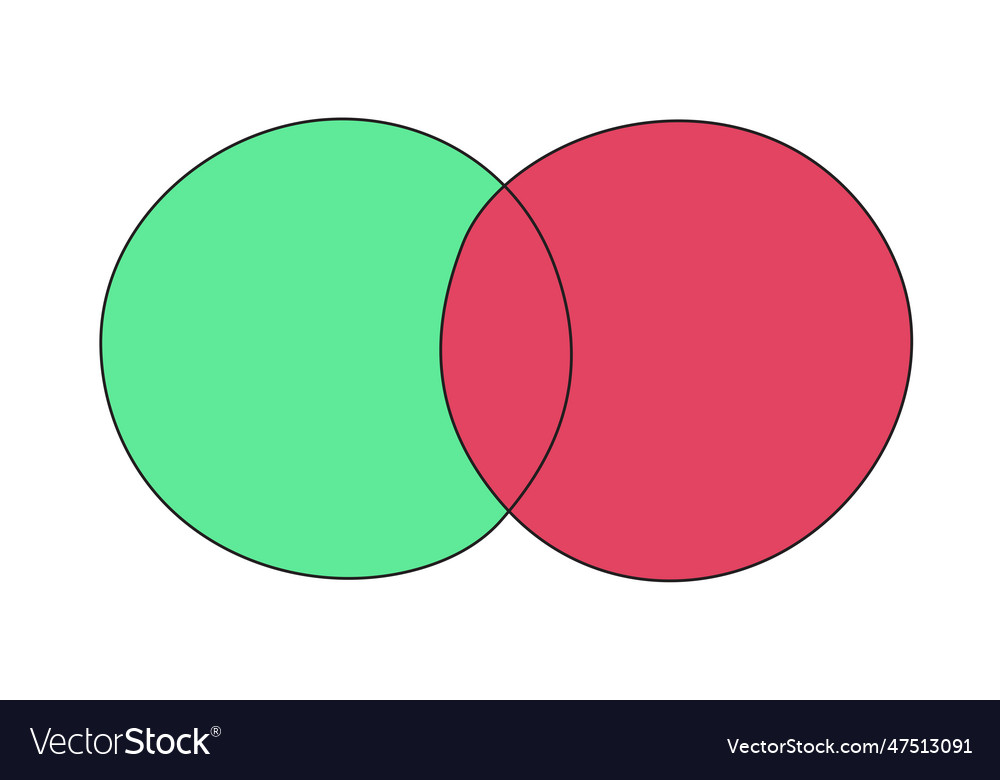 Venn diagram chart template two circle Royalty Free Vector