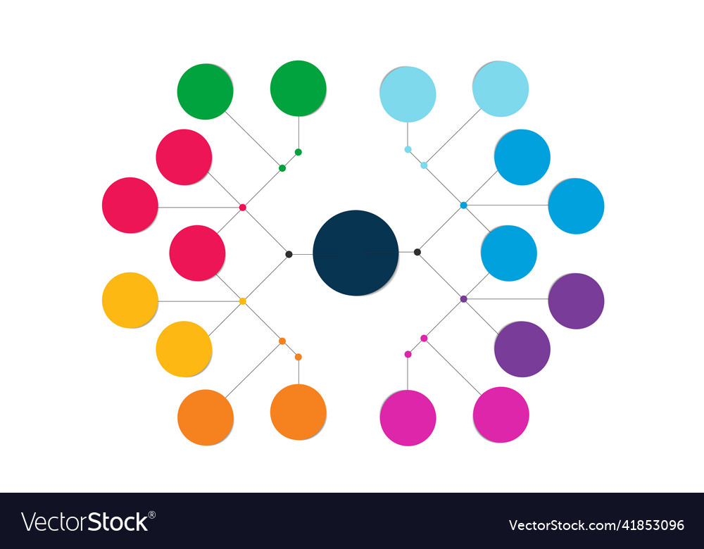 Fowchart workflow process flow diagram schema Vector Image