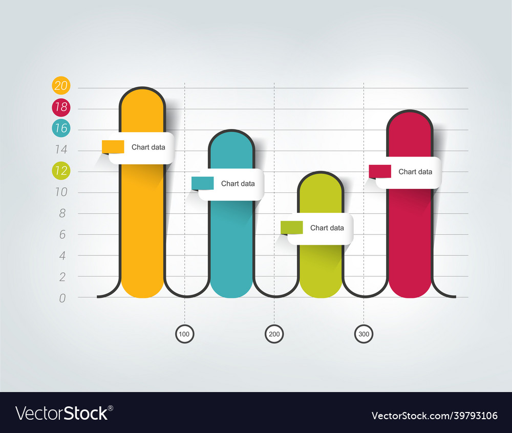 Chart graph for infographics