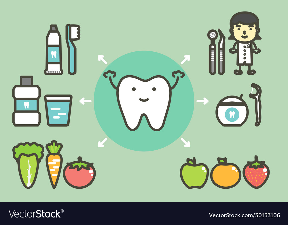 Good for tooth - dental health care and hygiene Vector Image