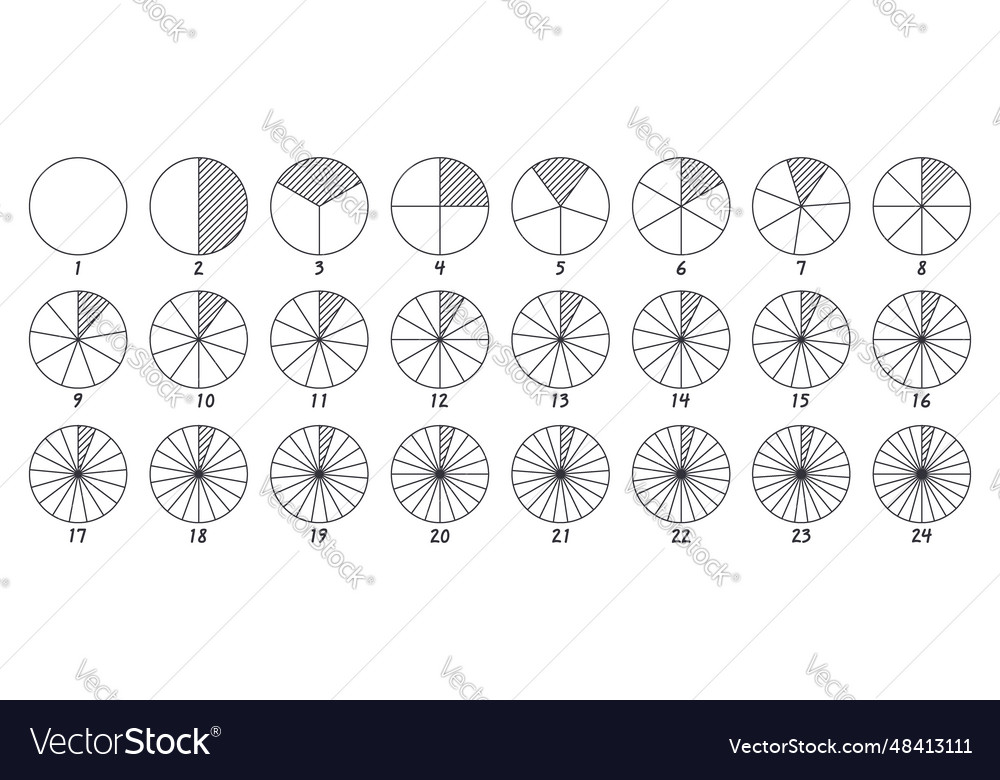 Circles Divided Into Parts From 1 To 24 Outline Vector Image