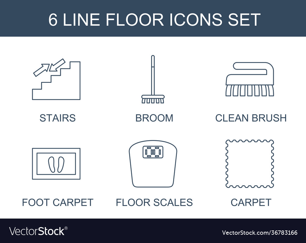 Floor icons