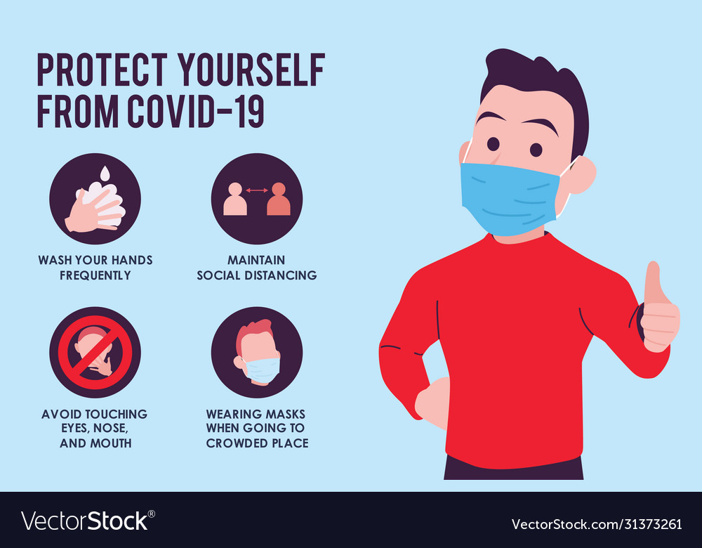 Covid19-19 prevention infographic Royalty Free Vector Image