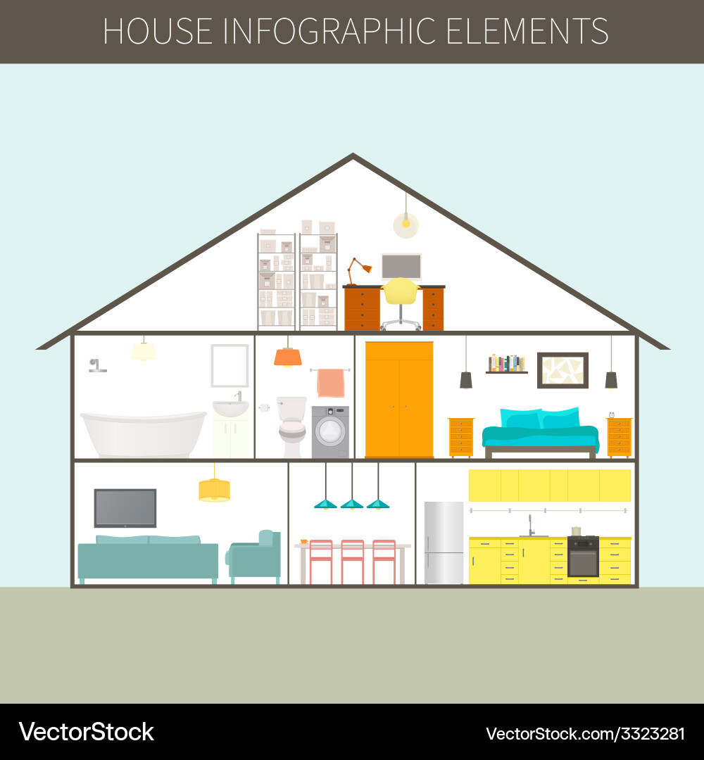 Perfect of a house Royalty Free Vector Image - VectorStock