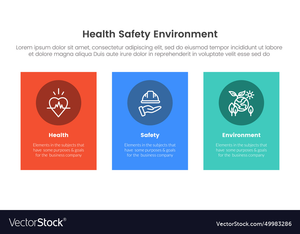 Hse framework infographic 3 point stage template Vector Image