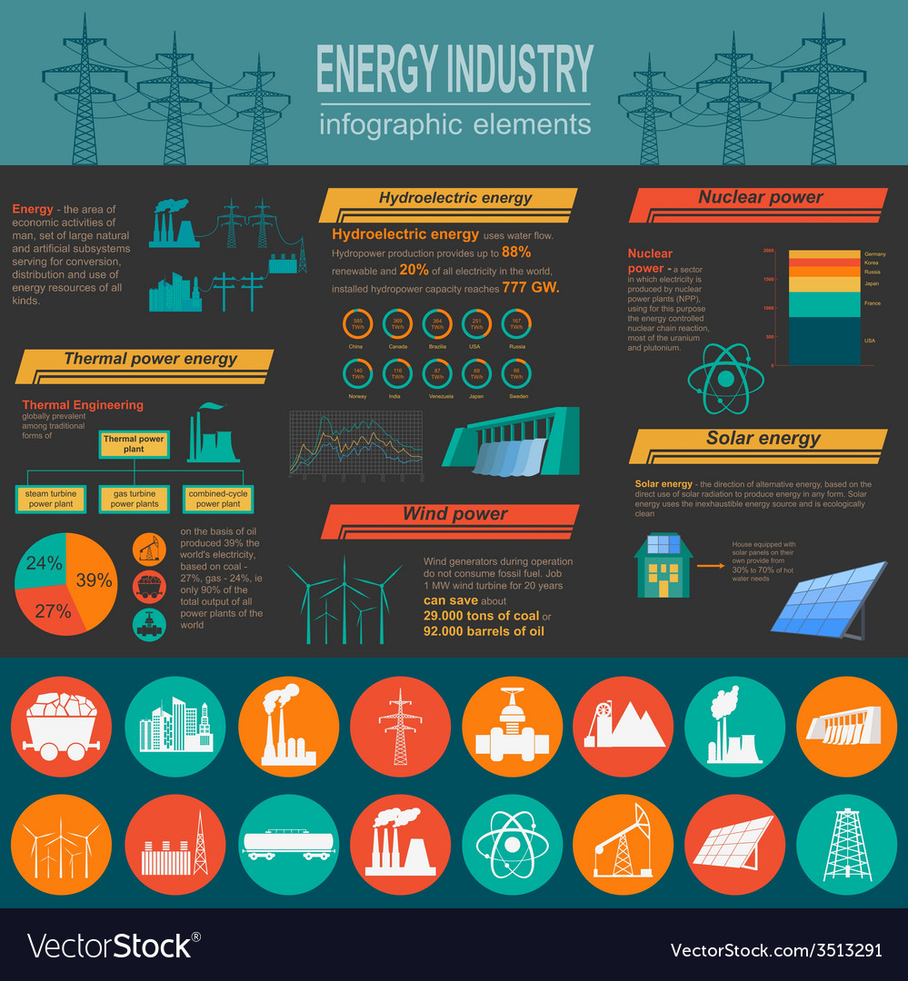 Fuel and energy industry infographic set elements Vector Image