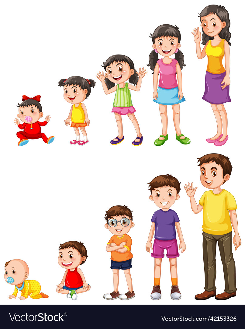 Boy and girl growing up Royalty Free Vector Image