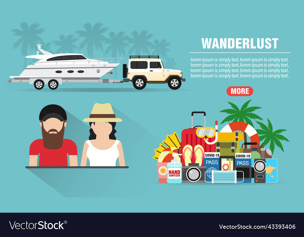 Wanderlust concept design flat banner