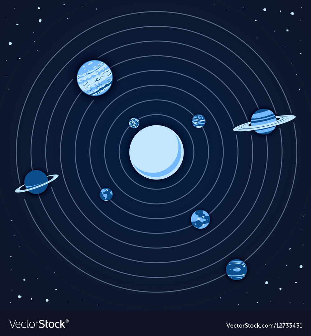 Planets of the solar system Royalty Free Vector Image