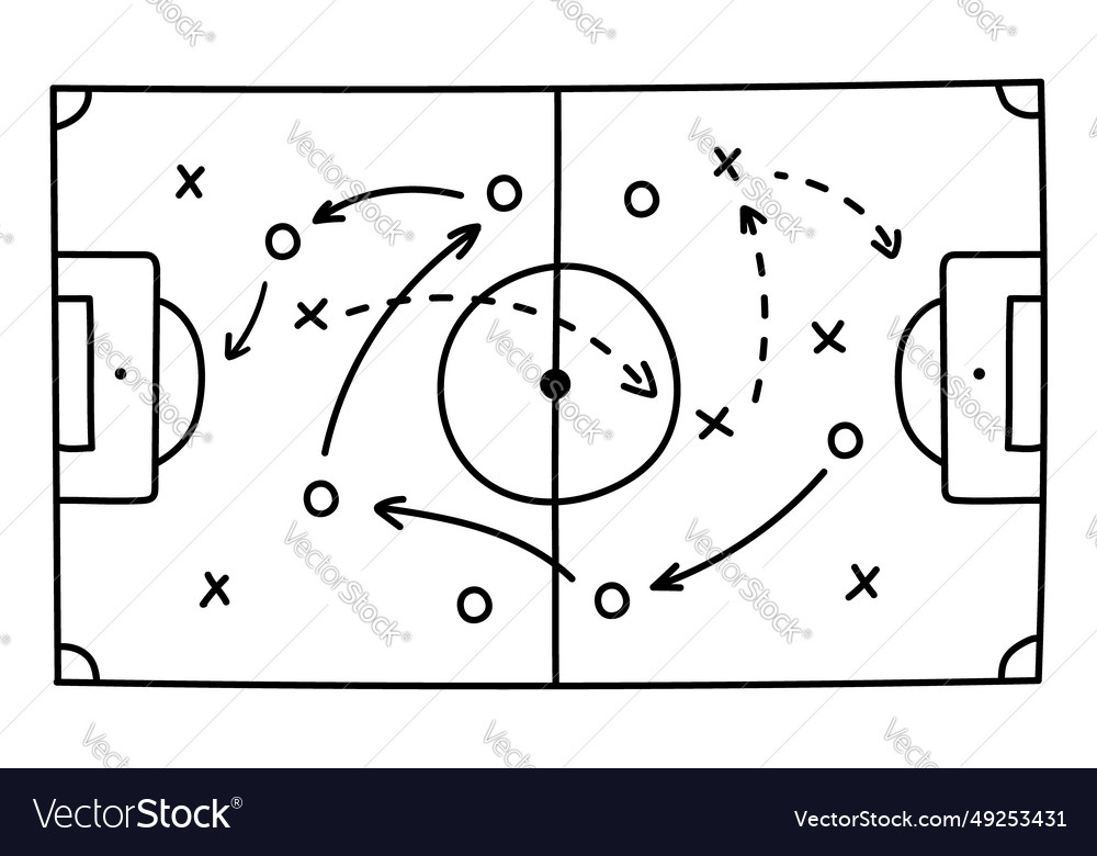 Soccer strategy field football game tactic Vector Image