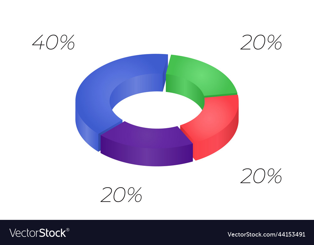 3d donut chart infographic concept with four