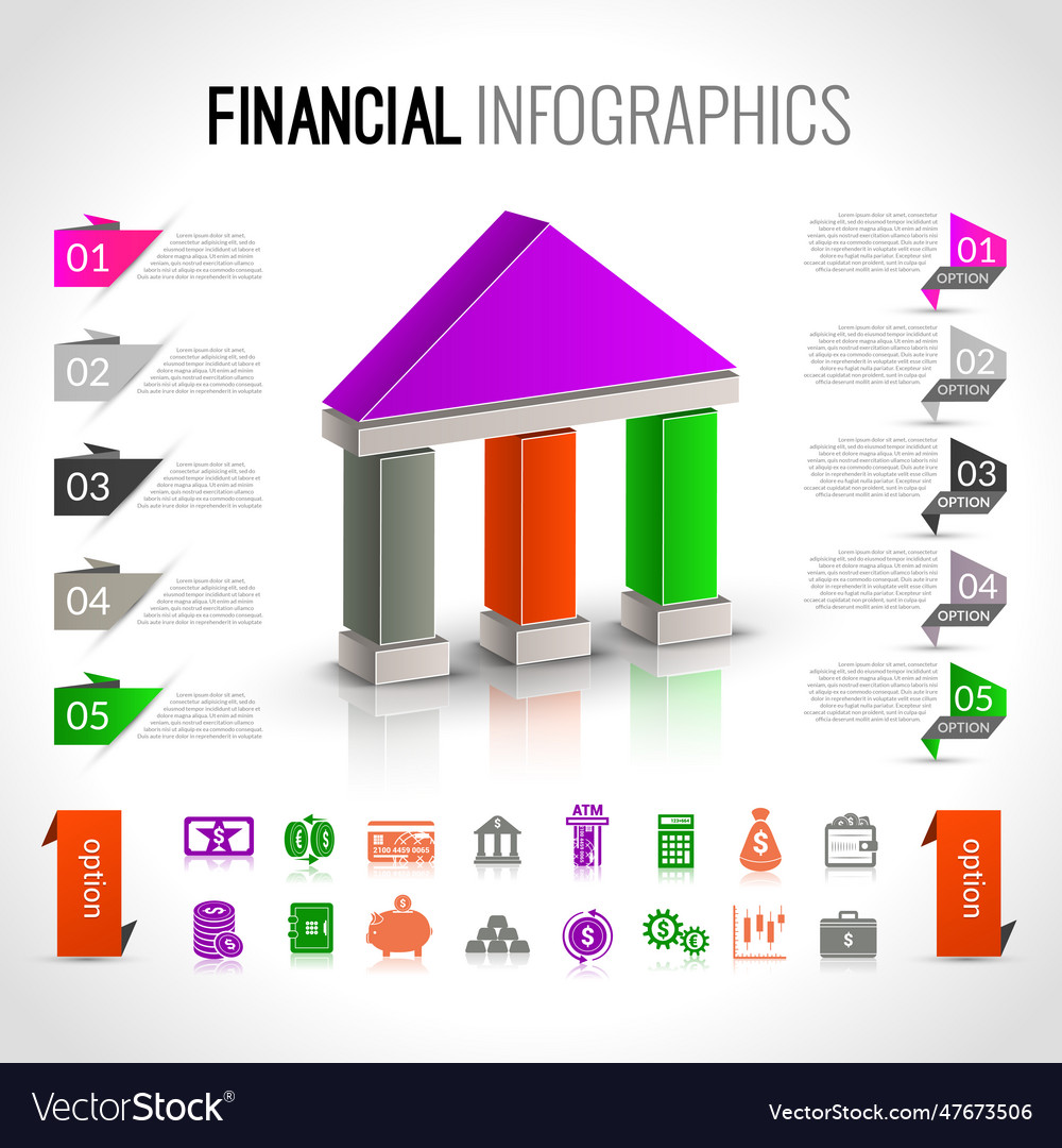 Bank financial infographics