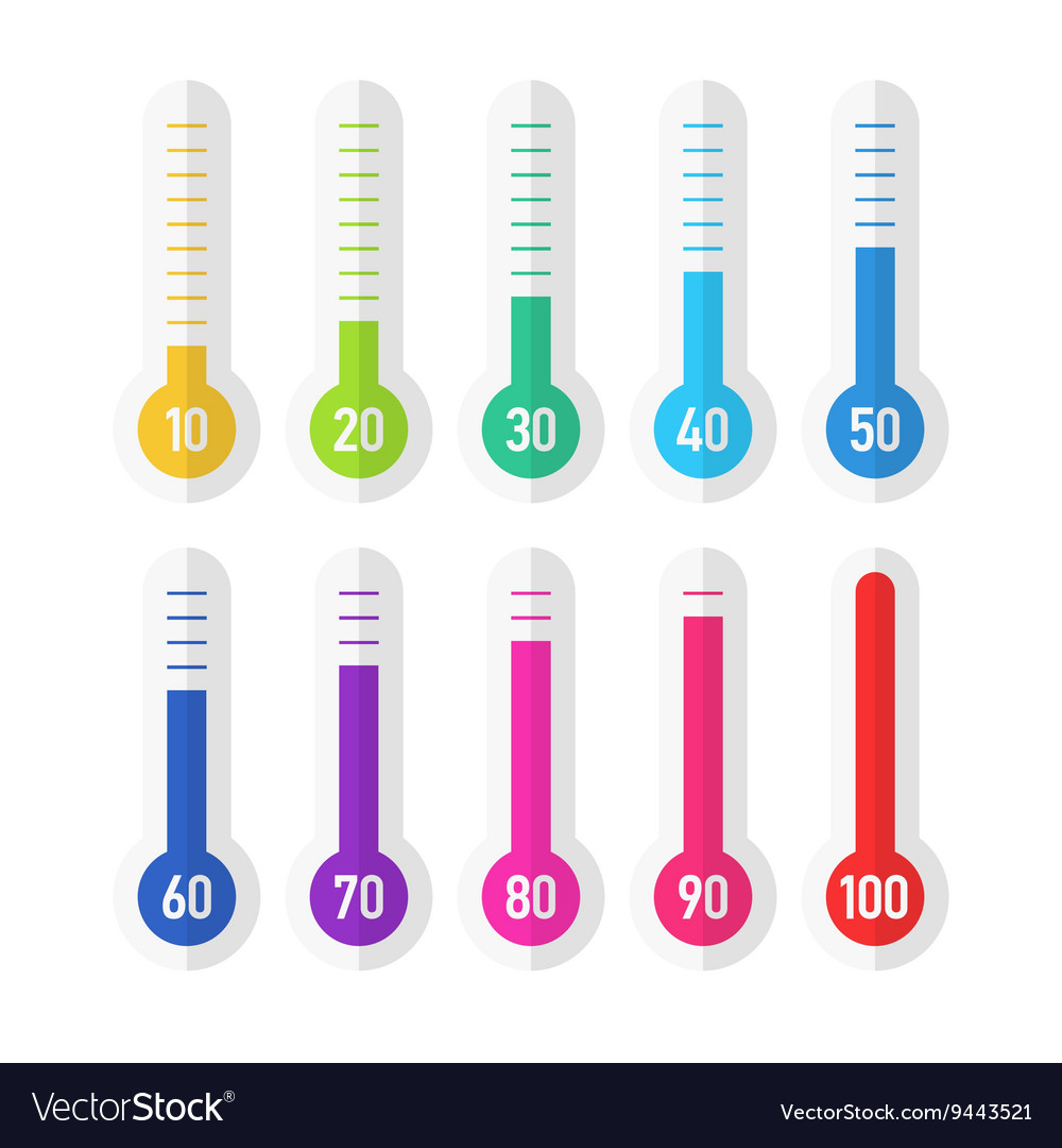 Thermometer icon Royalty Free Vector Image - VectorStock