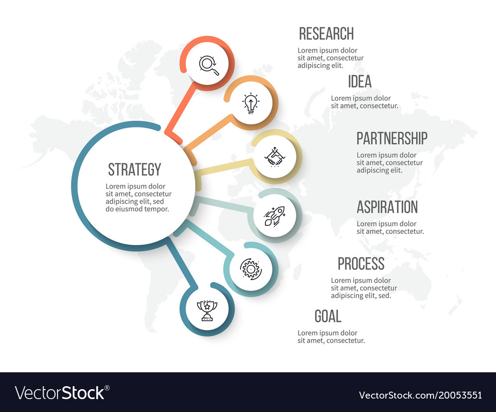 Business infographic organization chart with 6 Vector Image