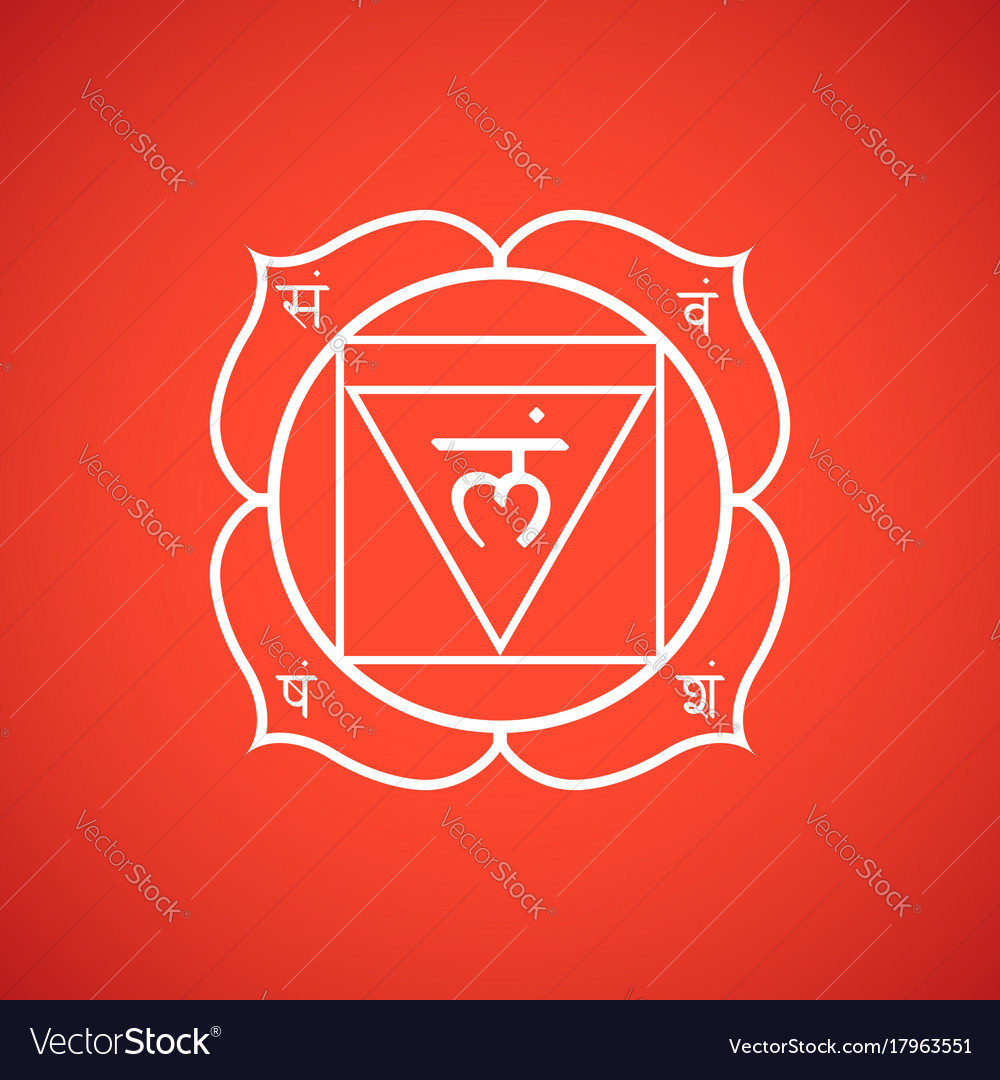 Chakra muladhara symbol Royalty Free Vector Image