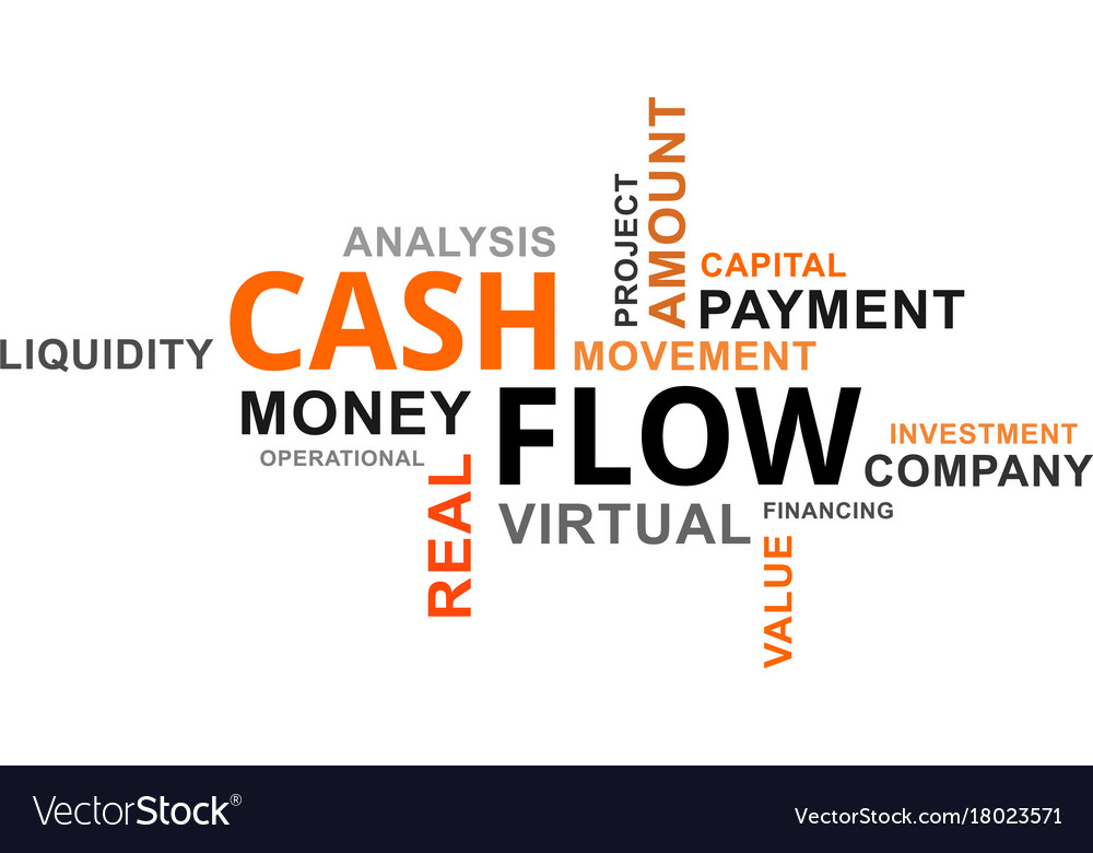 Word cloud - cash flow