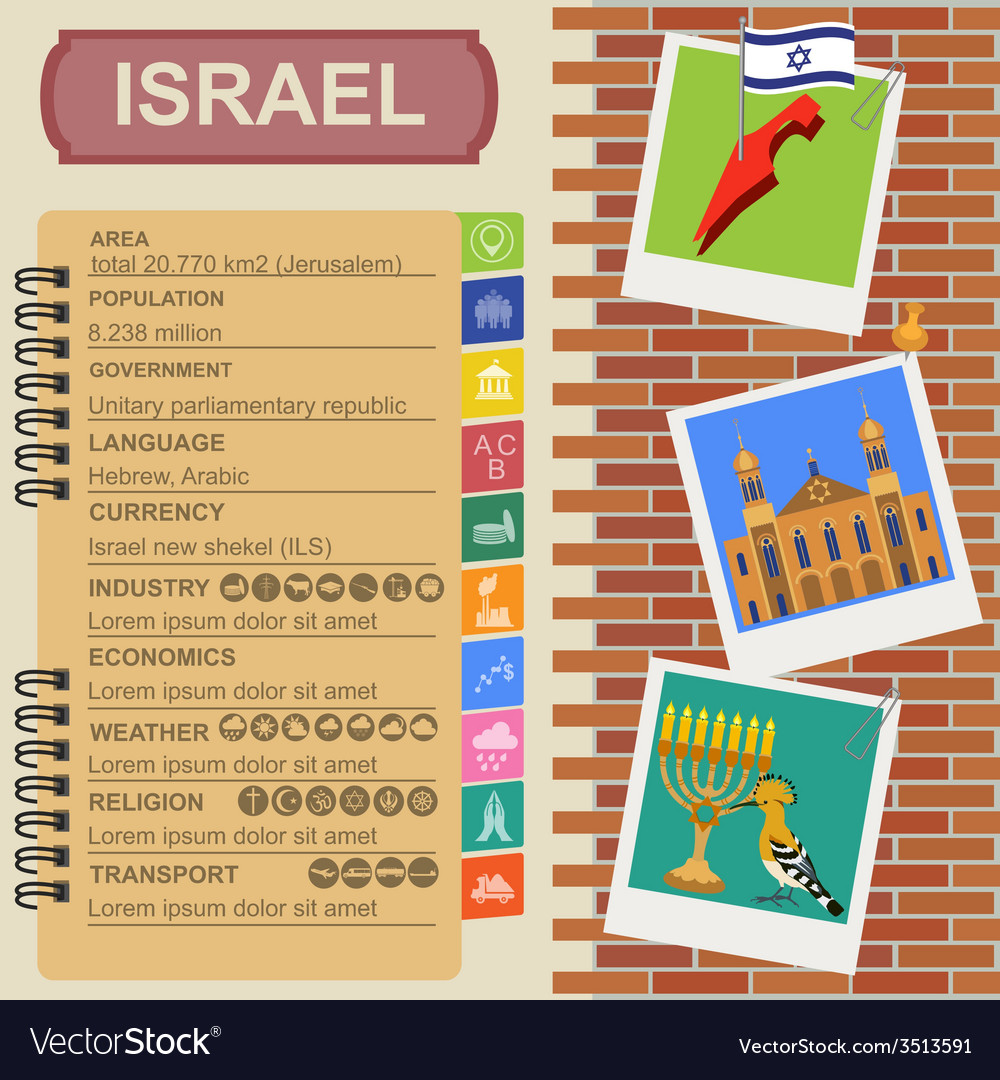 Israel Infographics Statistical Data Sights Vector Image