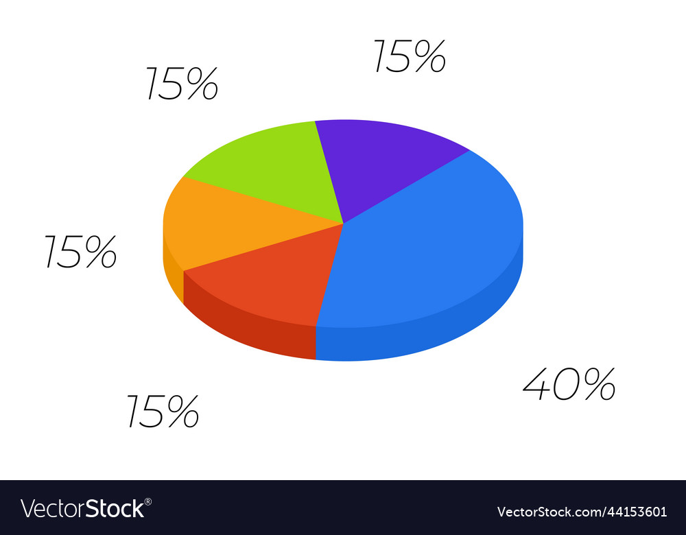 3d pie isometric cycle diagram for infographics Vector Image