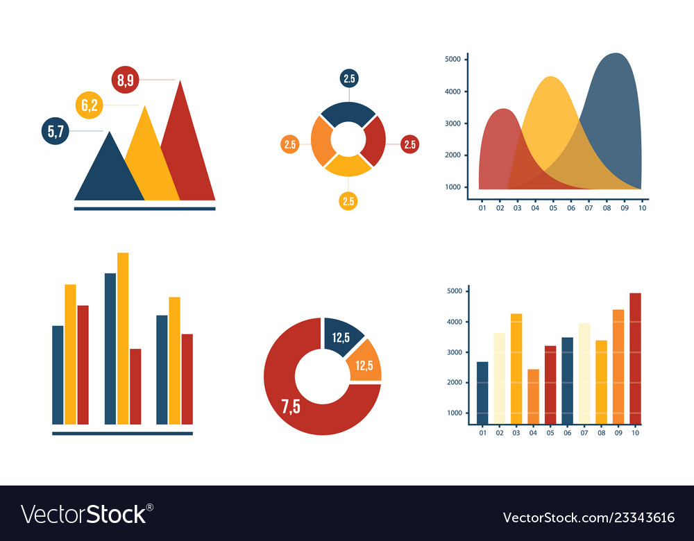 Graph and pie chart business marketing Royalty Free Vector