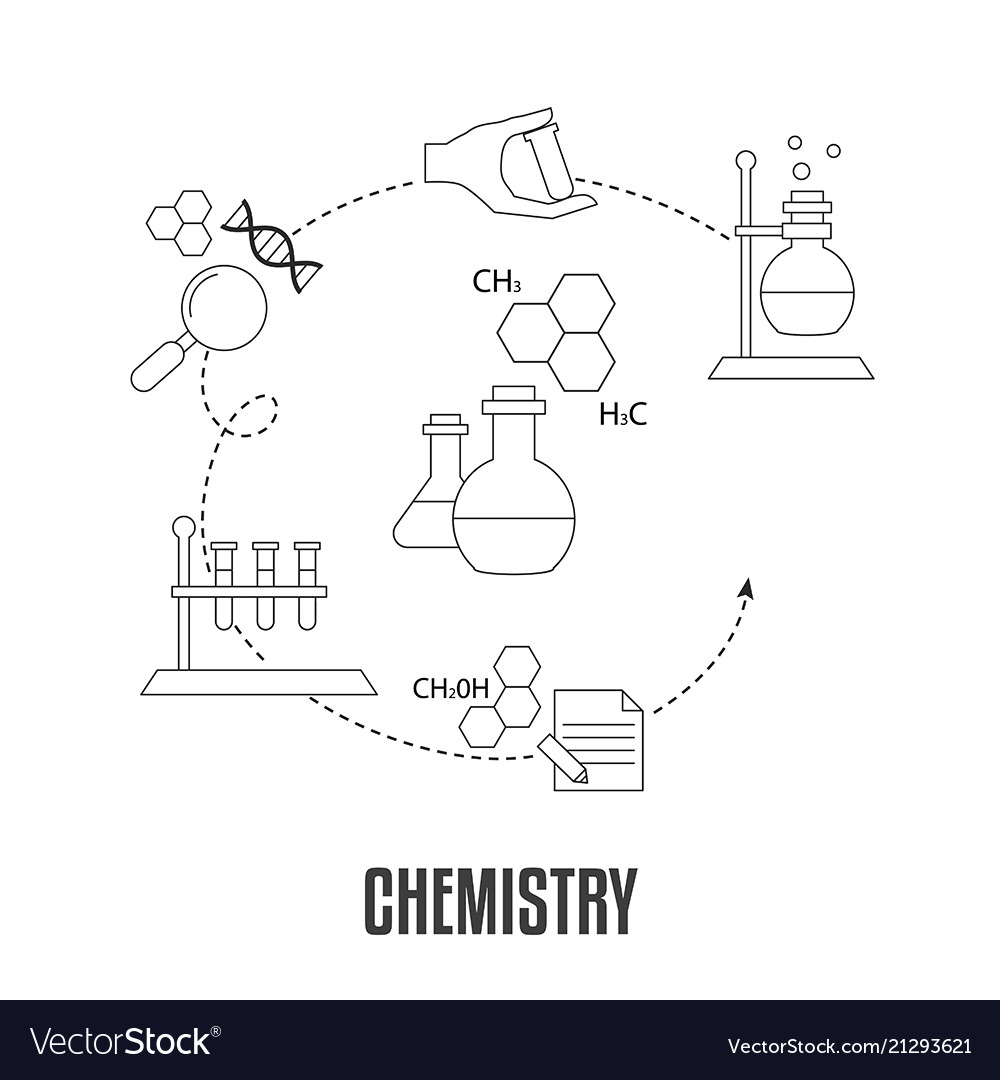School subjects design concept Royalty Free Vector Image