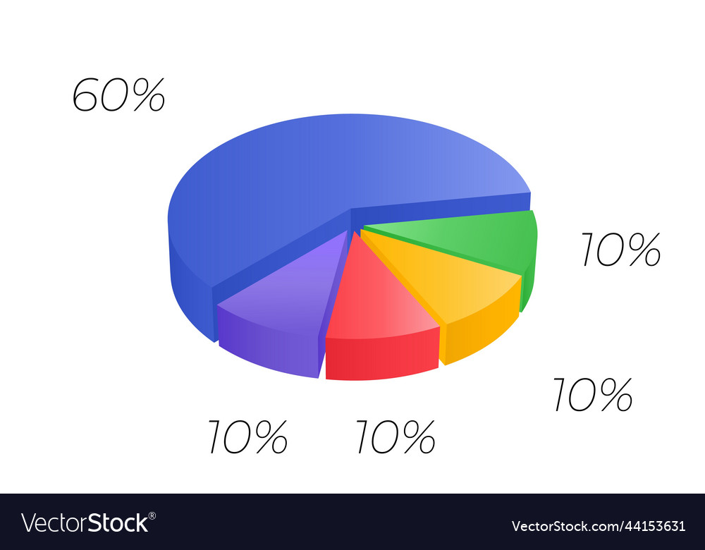 3d pie isometric cycle diagram for infographics