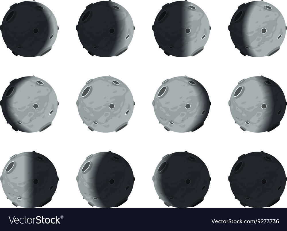 Whole cycle of moon phases from new to full