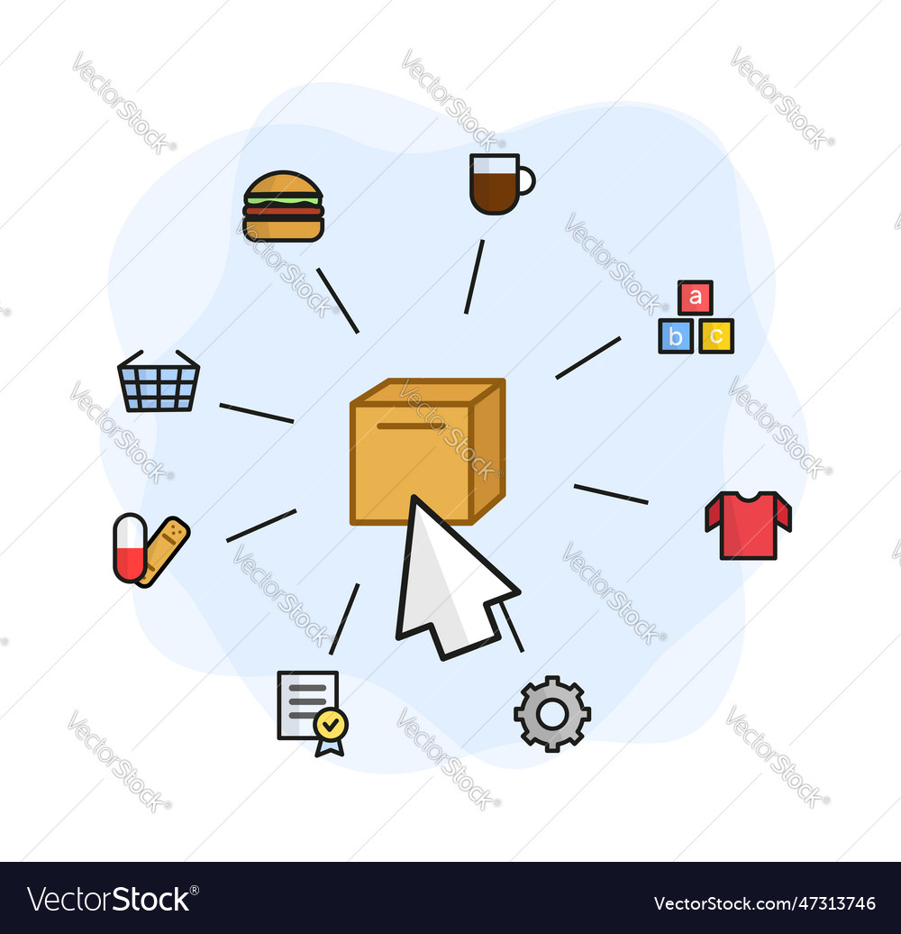 The delivery of goods a box