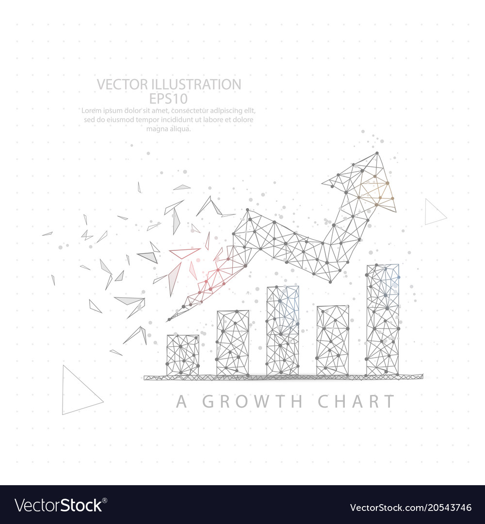 Poly Chart