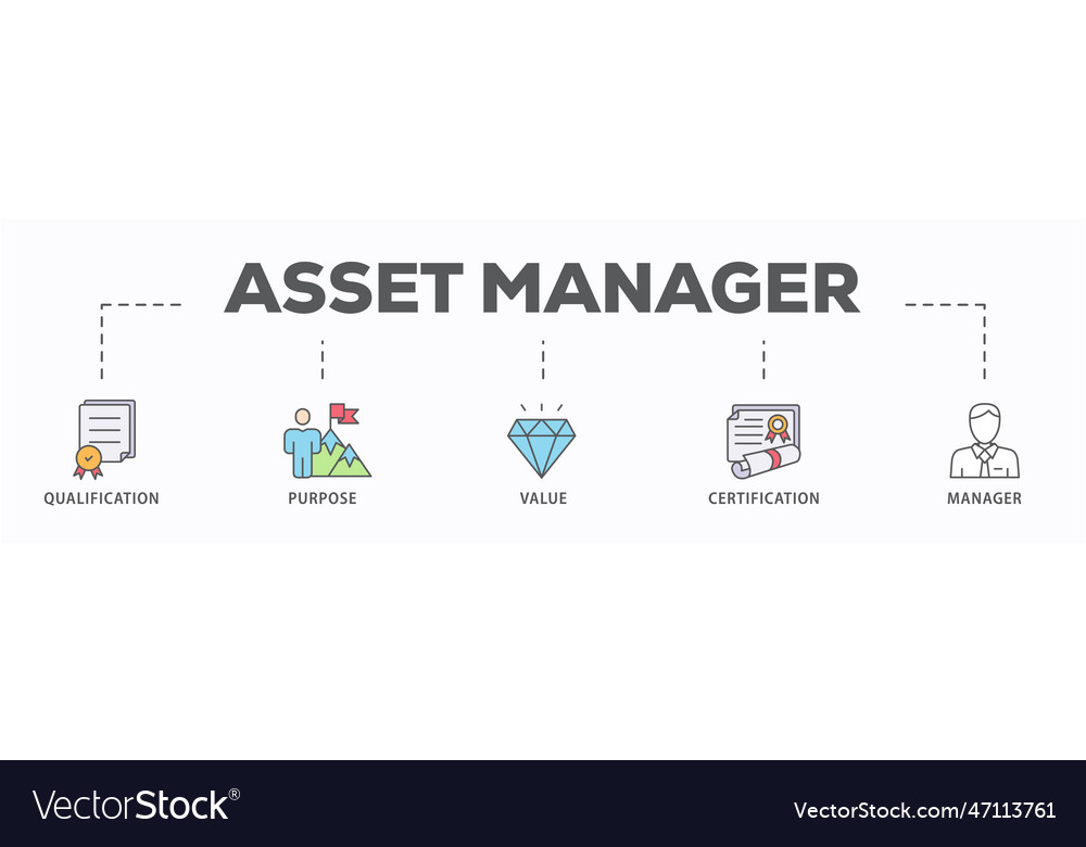 Asset manager