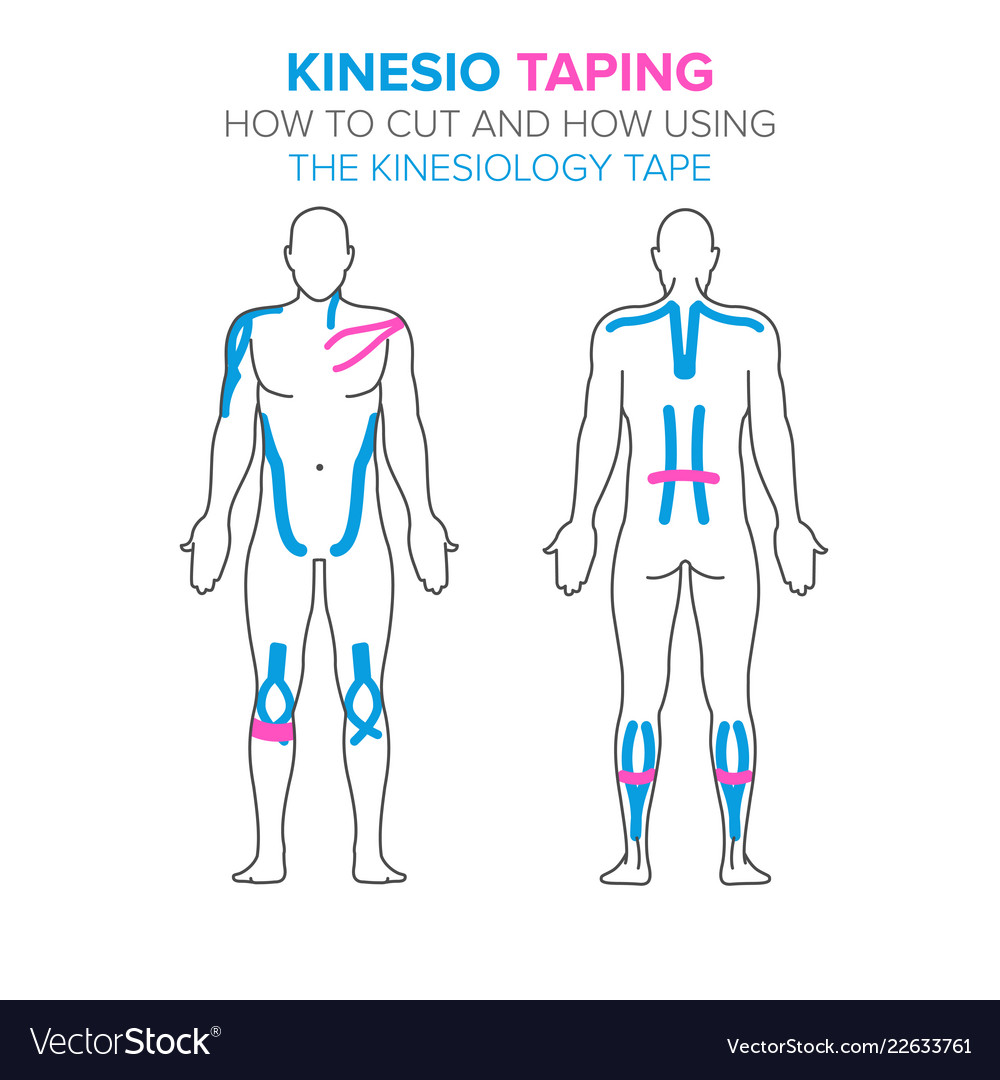 Kinesio taping how using and to cut