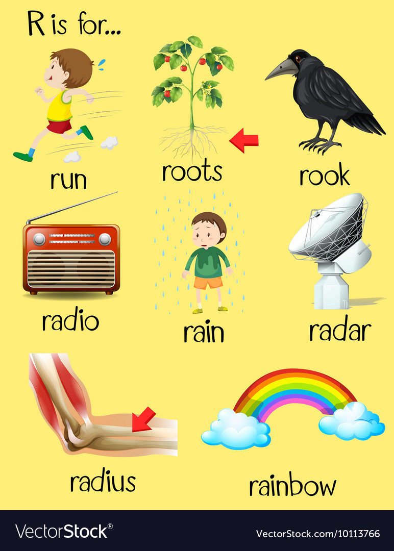 list-of-words-that-start-with-letter-r-for-children