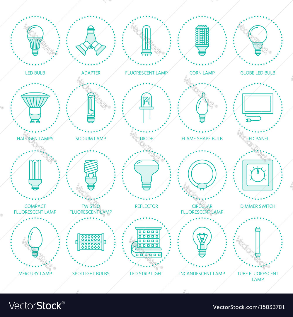led lamp types