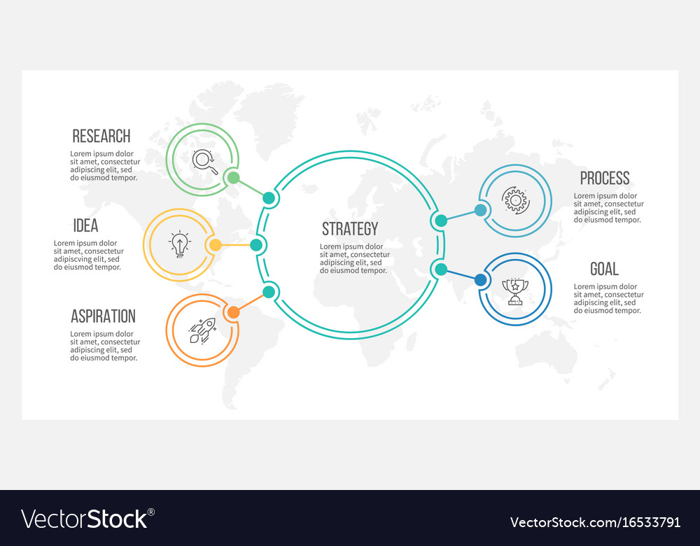 Outline infographic organization chart with 5 Vector Image