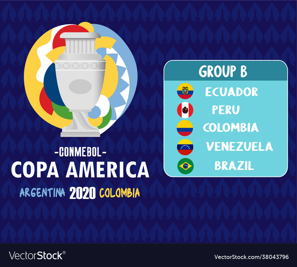 Calendário da Copa América 2020