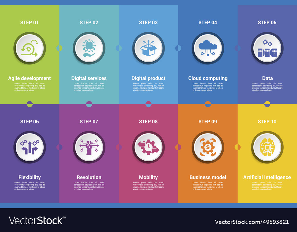 Infographics with digitalisation theme icons 10