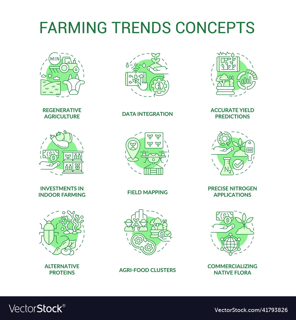 Landwirtschaftstrends grüne Konzept-Icons gesetzt