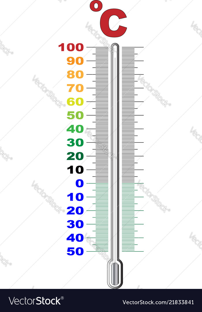 A temperature thermometer Royalty Free Vector Image