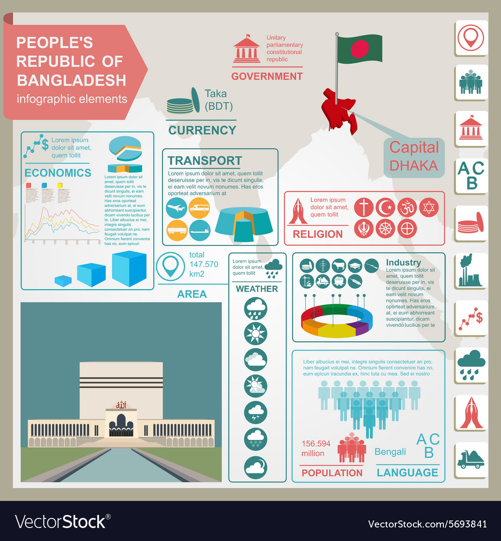 Bangladesh infographics statistical data sights