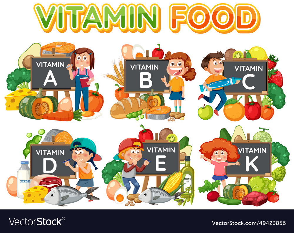 Students matching vitamins with food in front Vector Image