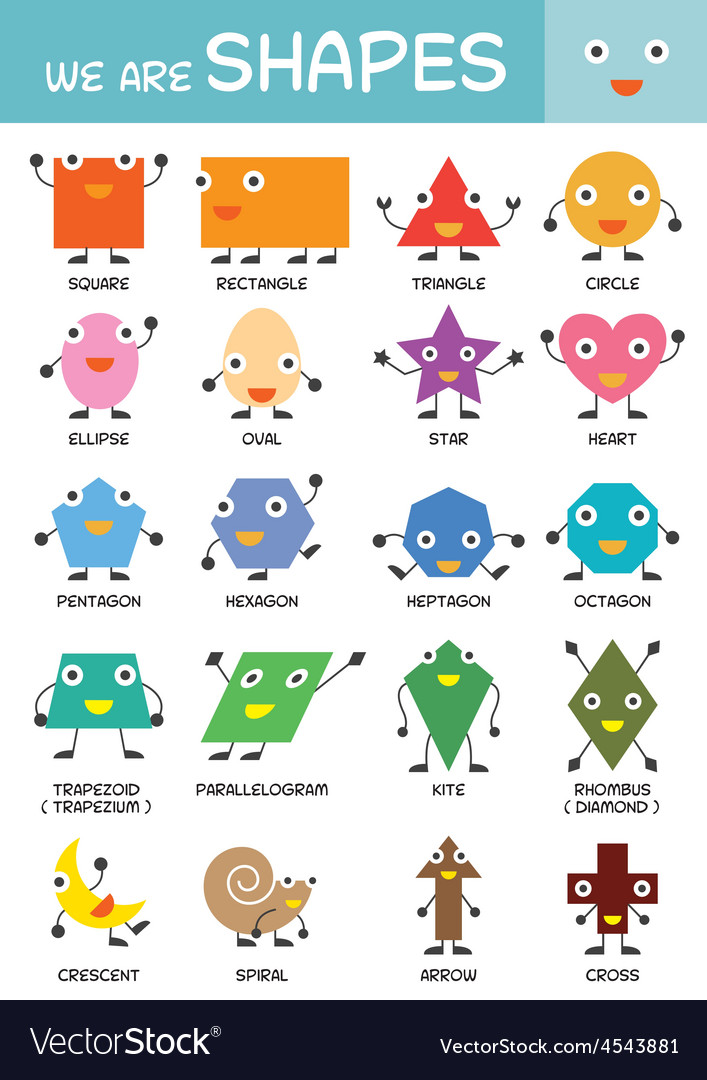 Shapes Chart Images