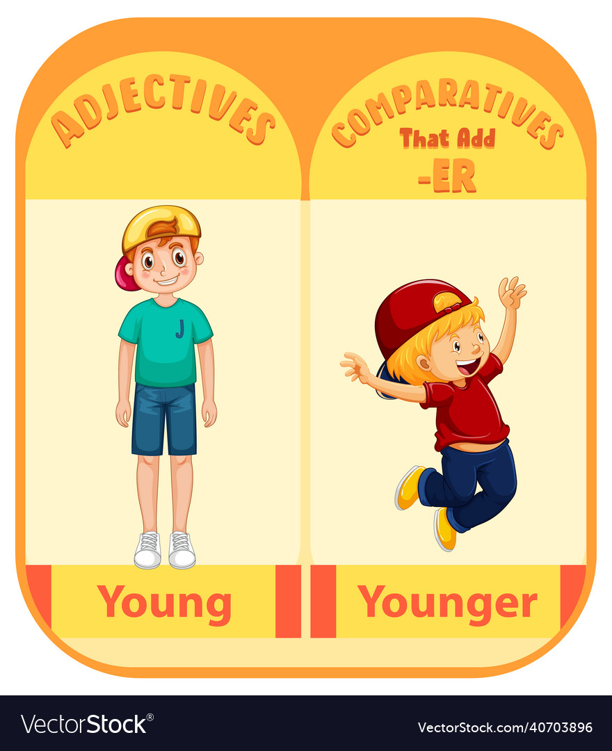 Comparative adjectives for word young Royalty Free Vector