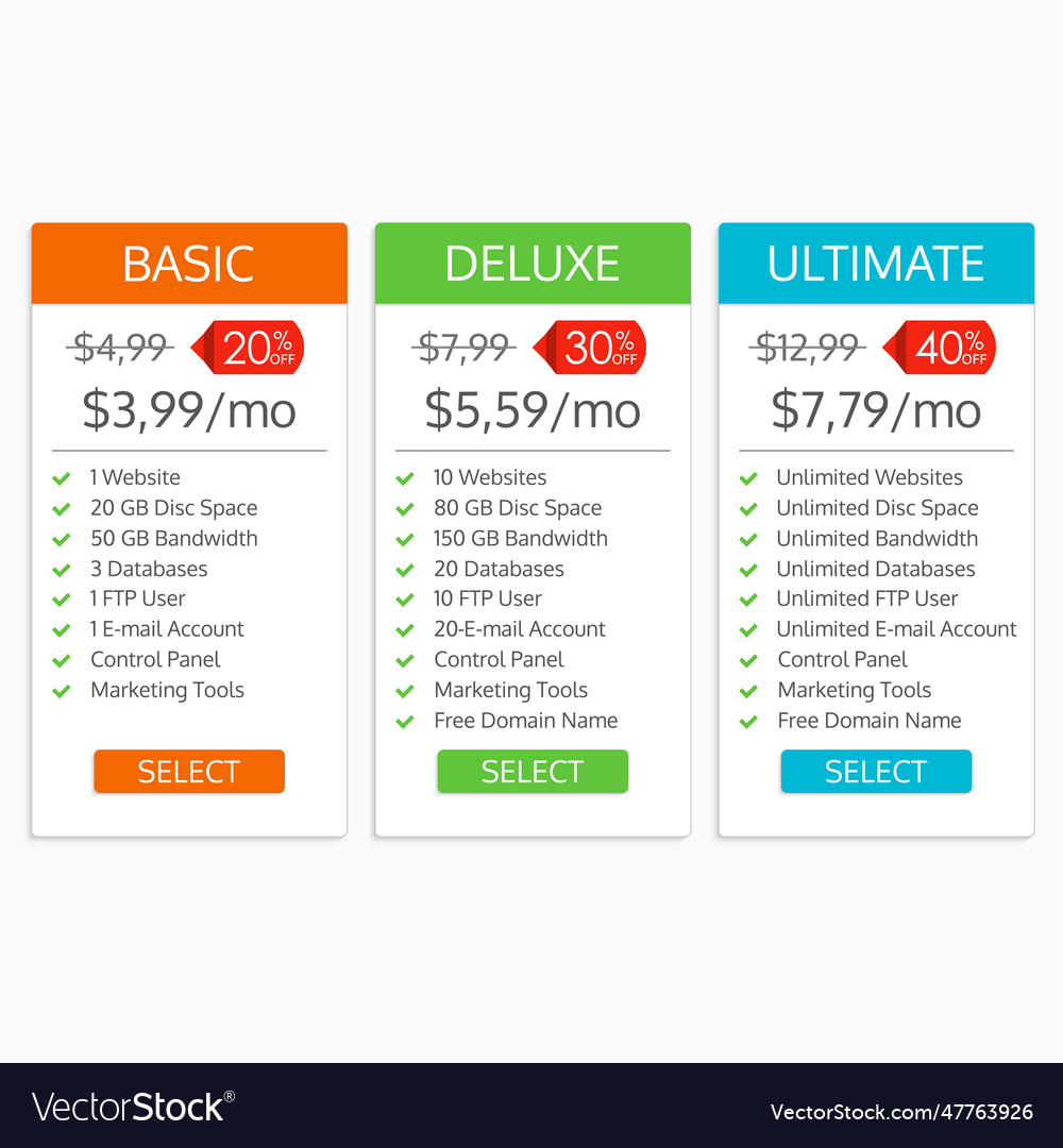 Pricing table template hosting plans comparison