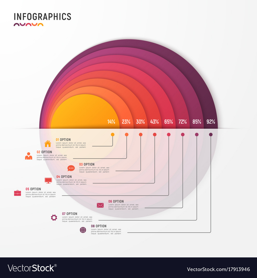 Circle chart infographic template for Royalty Free Vector