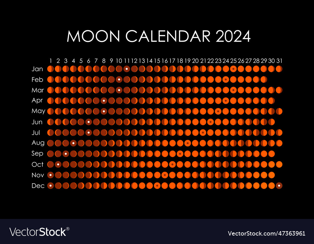 2024 moon calendar astrological design Royalty Free Vector