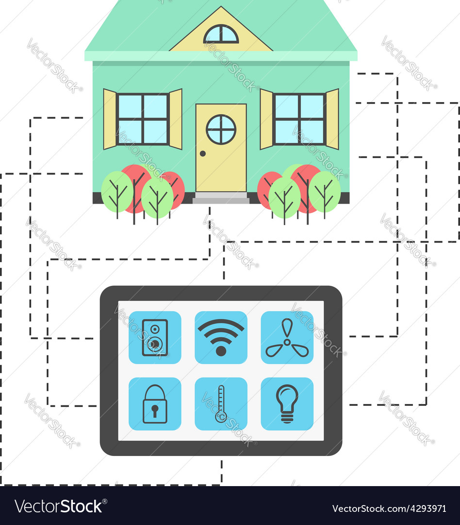 Konzept des intelligenten Hauses