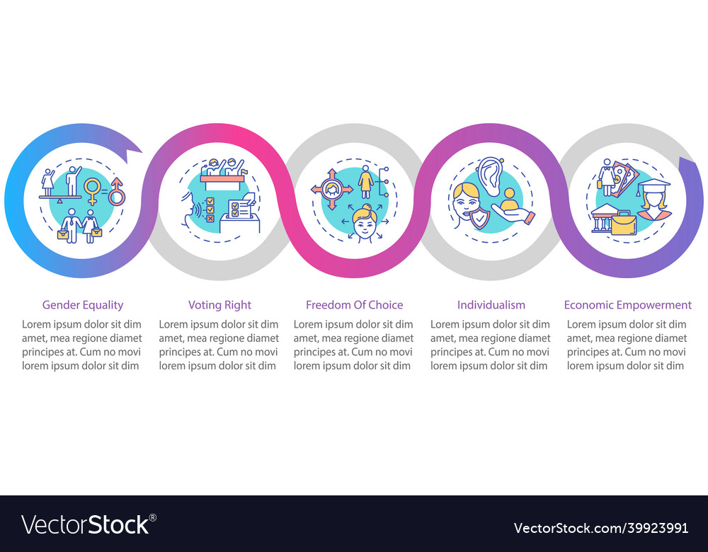 Gender equality infographic template voting right Vector Image