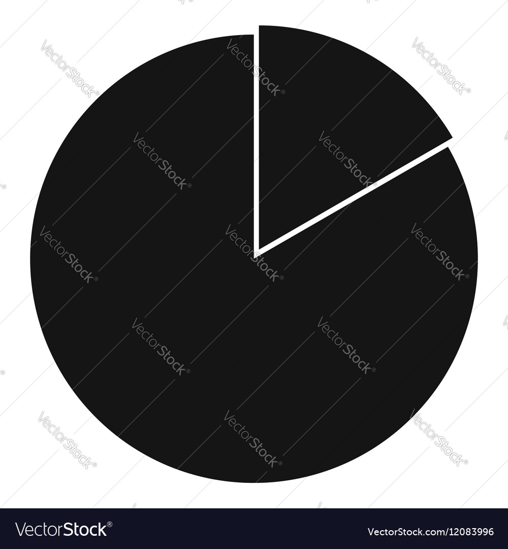 Simple Pie Chart