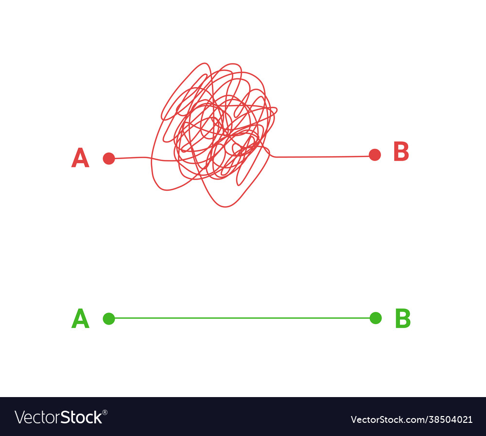 Complex and simple way - scribble line knot