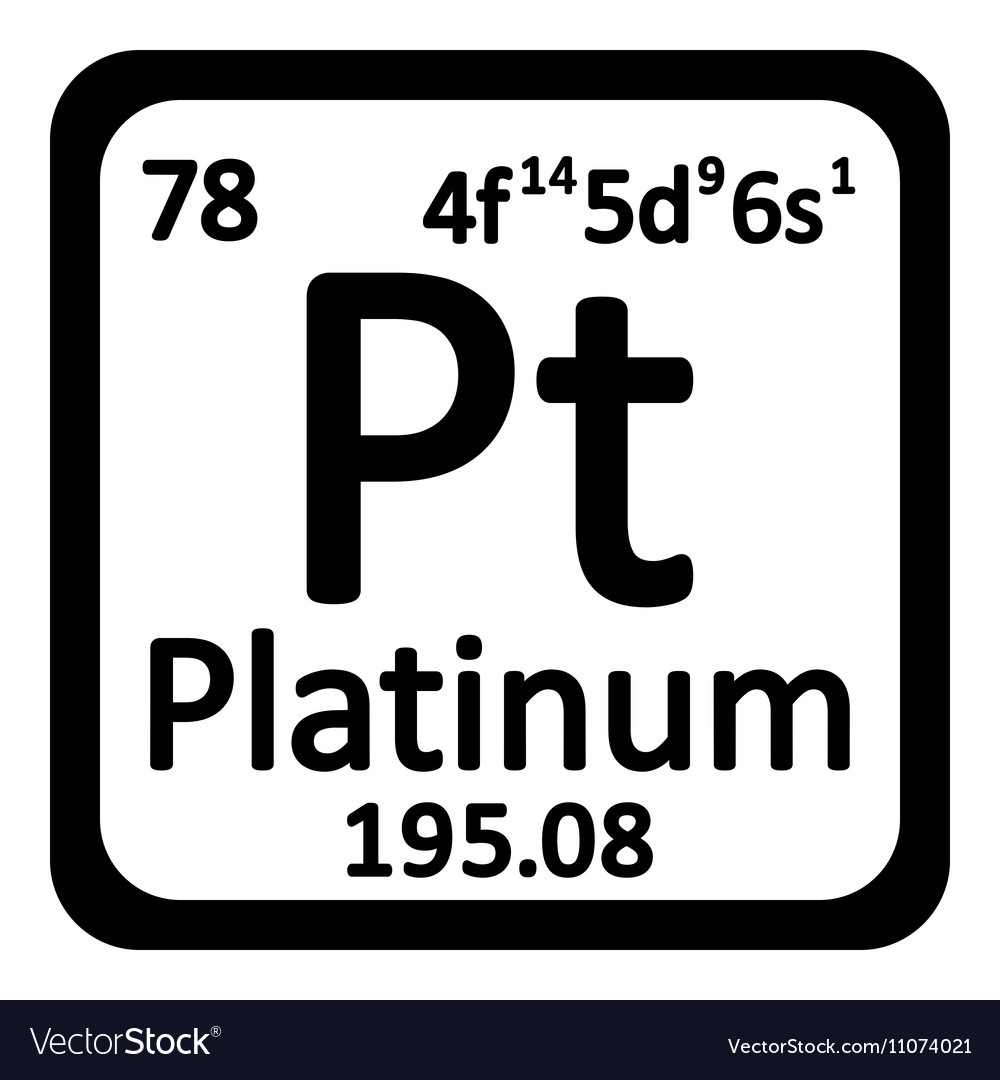 table graphics periodic vector element Periodic Free platinum Royalty Vector icon table